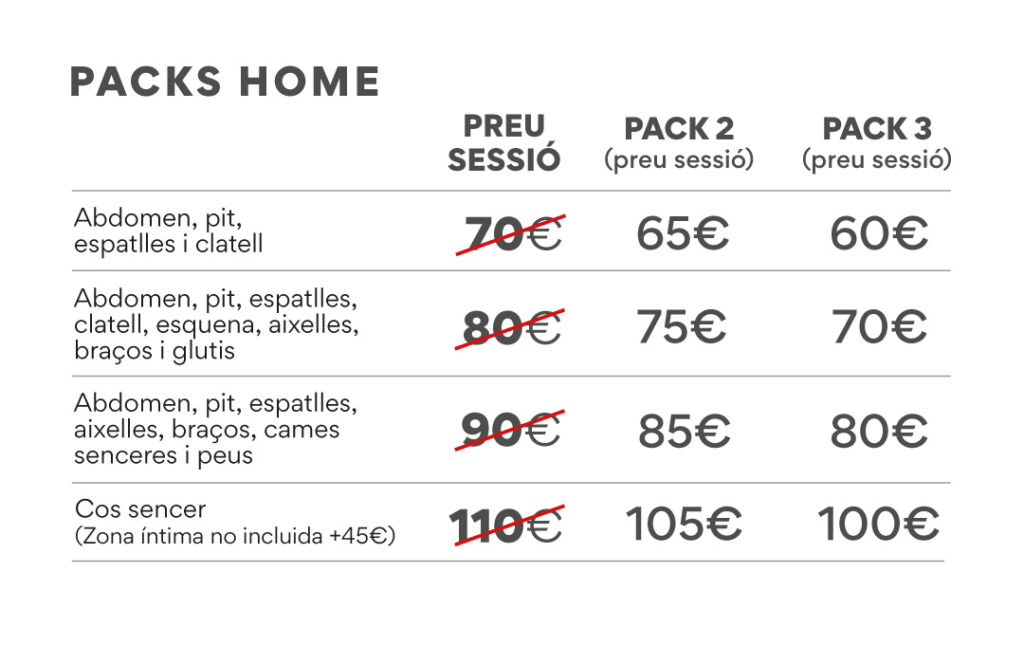 Preus packs plus home - laser factory